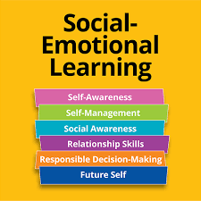 Social Emotional picture Social Emotional picture